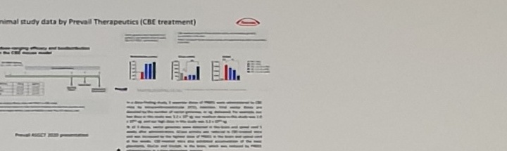 Prevail CBE treatment figure